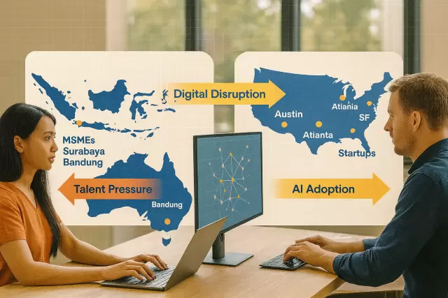 Strategic HRM Meets AI: Lessons from Indonesia’s Digital Economy for U.S. Startups and MSMEs